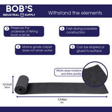 Load image into Gallery viewer, Boat Trailer Bunk Carpet - 13ft x 12in Polyester Marine Bunk Carpet